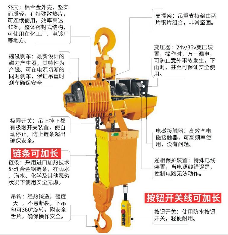 雙暢固定式環(huán)鏈電動(dòng)葫蘆，掛鉤式電動(dòng)葫蘆