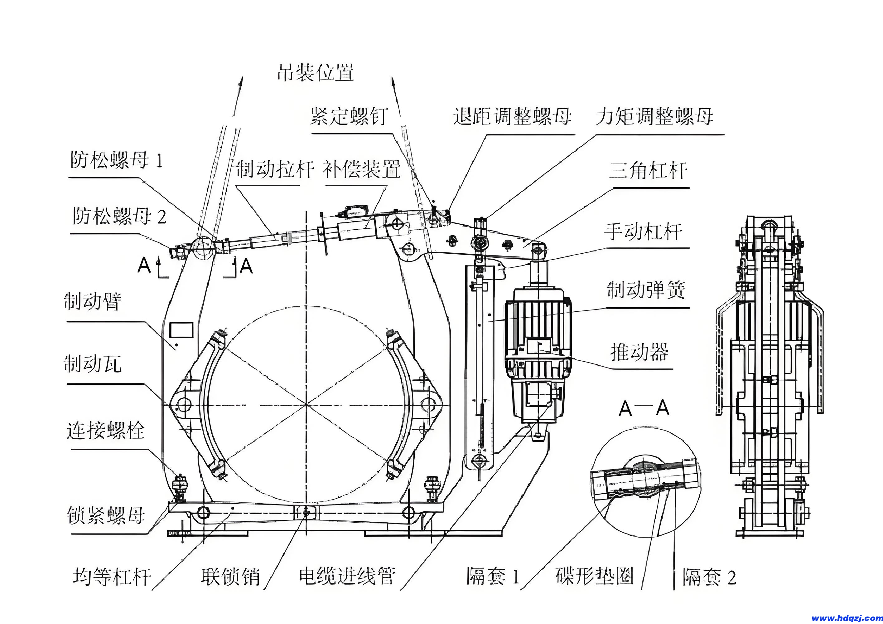 雙梁橋式起重機(jī)制動器怎么調(diào)整的方法